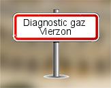 Diagnostic gaz à Vierzon